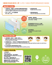 Load image into Gallery viewer, Kashikoina ASTM Level 2 Surgical Mask - 7 Days Pack