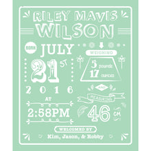 Load image into Gallery viewer, Mint