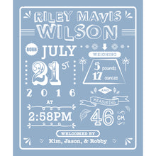 Load image into Gallery viewer, Baby Blue