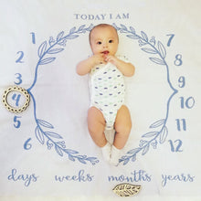 Load image into Gallery viewer, Little Days - Milestones