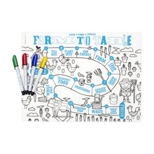 Load image into Gallery viewer, Modern Twist - Mark-mat - Farm To Table + 4 Markers - One Size