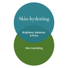 Load image into Gallery viewer, Antipodes - Hosanna H₂O Intensive Skin-Plumping Serum 30ml