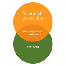 Load image into Gallery viewer, Antipodes - Kiwi Seed Gold Luminous Eye Cream (Pure 23K Gold Flakes) 30ml